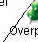 Aanvragen via OCMW